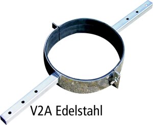 VARIOVAC Auflagerkonsole schallentkoppelt - DN285 mm...