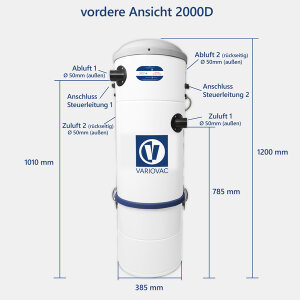 VARIOVAC Zentralstaubsauger HV2000 (Nur so lange der...
