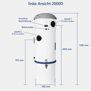 VARIOVAC Zentralstaubsauger HV2000 (Nur so lange der Vorrat reicht!)
