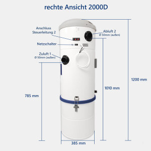 VARIOVAC Zentralstaubsauger HV2000 (Nur so lange der Vorrat reicht!)