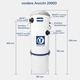 VARIOVAC Zentralstaubsauger HV2000 (Nur so lange der Vorrat reicht!)