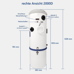 VARIOVAC Zentralstaubsauger HV2000 (Nur so lange der Vorrat reicht!)