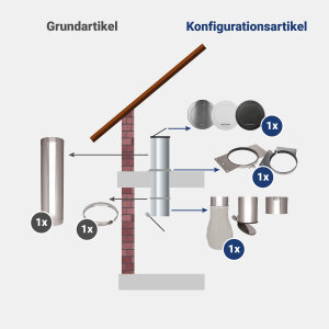 VARIOVAC Komplett-Set 1: DN285 mm Edelstahl - jetzt...