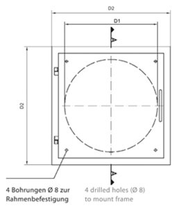 VARIOVAC Einwurft&uuml;r Easy-Line DN300 f. PVC-Rohr - Edelstahl